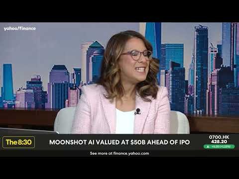DeepSeek, Moonshot and OpenAI race to raise billions: The global fight for AI capital