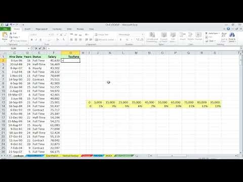 Learn How to Use the HLOOKUP Function in Excel with Practical, Step-by-Step Examples