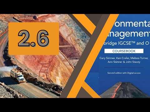 2.6 Fracking - IGCSE Environmental Management 2nd Ed.