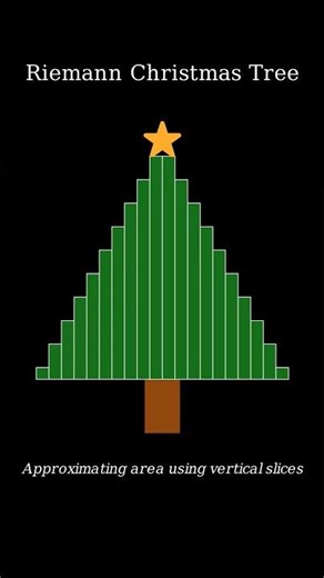 The Most Satisfying Christmas Tree Using Calculus #math #calculus #christmastree #manim