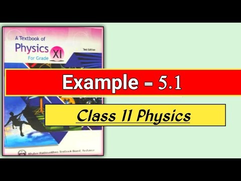 Example 5.1 | Angular Velocity & Displacement | Electric Motor (400 rpm) Pg # 152