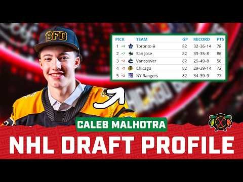 DRAFT PROFILE: What Could Caleb Malhotra Bring to the Chicago Blackhawks? | CHGO Blackhawks