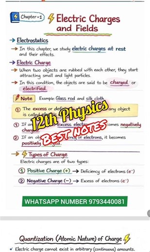 Electric Charges and Fields | Class 12 Physics Chapter 1 Notes | Electrostatics Full Concept 🔥