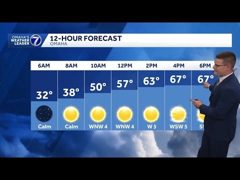 Warmer Saturday after cold start in Omaha area