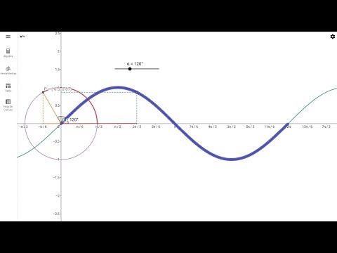 Cómo Graficar la Función Seno Dinámica en GeoGebra (Paso a Paso)