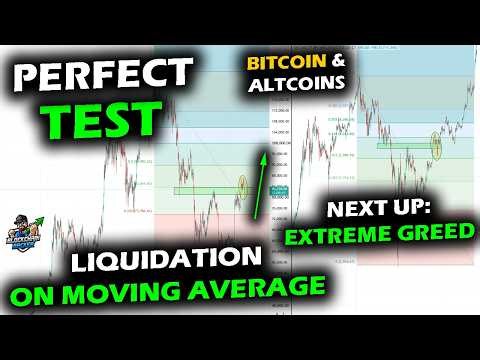 Right on Track for Bitcoin Price Chart, Altcoin Market, XRP, as Liquidation Back Test 50-Day Average