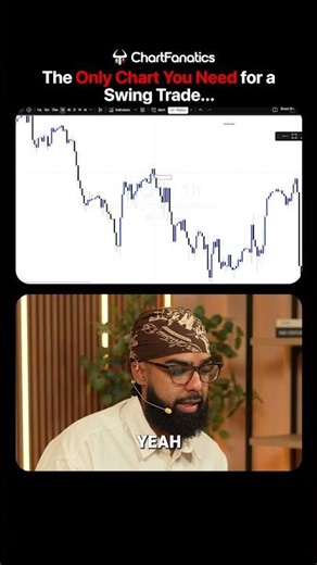 The ONLY Chart You NEED (MUST WATCH)🚨