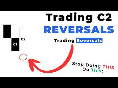 Trading Candle 2 Reversals | Reversal Into Expansions