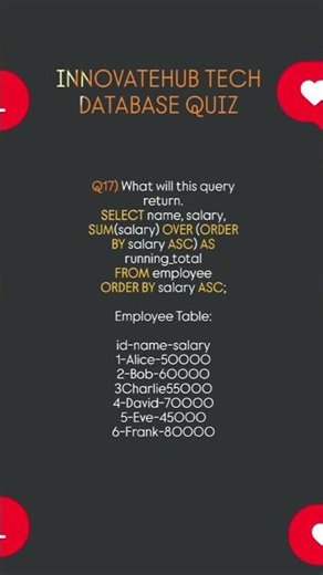The SQL Window Function Trick! 📊 Calculate a Running Total