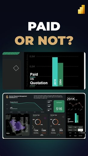 Paid vs Quotation at a Glance in Power BI #powerbi #shorts