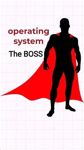 How OS Controls Your Computer 🎛️ #computerscience #shorts #operatingsystem #computerengineering