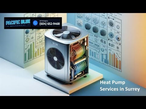 Heat Pump Services in Surrey