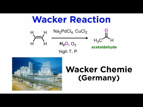 Wacker Reaction and Related Chemistry