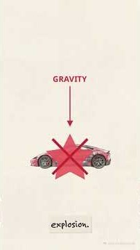 How_the_Tesla_Roadster_Flies #education #pythonanddjangofullstackwebdeveloper #productivity