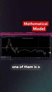 Mathematics.#trader #scalpingtradingstrategybanknifty #bitcointrading #trading