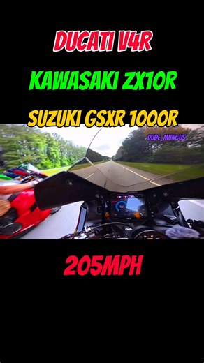 The Ultimate Showdown:New 2026 Ducati V4R vs 26’ Suzuki GSXR 1000R vs Kawasaki Zx10r