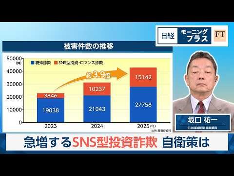 急増するSNS型投資詐欺 自衛策は【日経モープラFT】