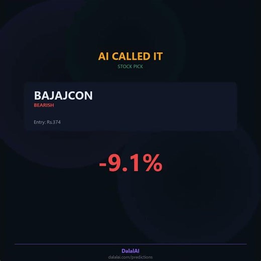 DalalAI - Artificial Intelligence powered Stock Assessments