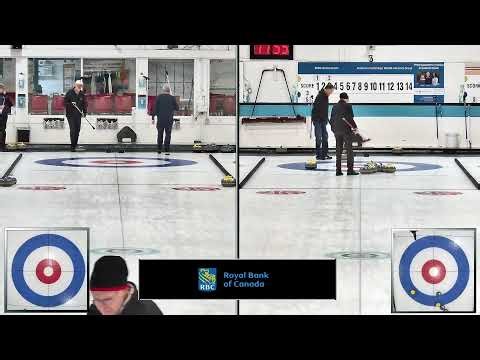 AutoTesting Sheet 3 - Jan 05