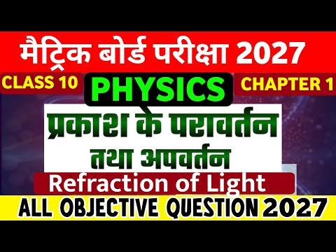 Class 10th Physics Chapter 1 Objective Question 2027 | प्रकाश का परावर्तन (Reflection of Light) |