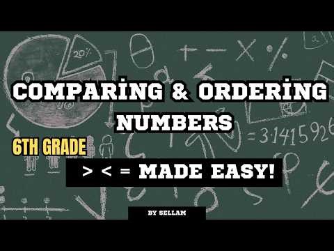 6th Grade Math – Comparing & Ordering Whole Numbers, Integers and Decimals #maths #school #numbers