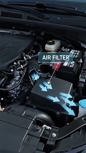 🔥 MAF Sensor Explained! How It Works in a Car Engine 🚗 | Mass Air Flow Sensor #Shorts