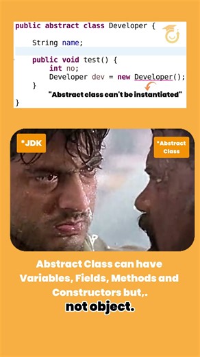 Abstract Class in Java Explained | Why Abstract Class Cannot Create Objects | OOP Concepts