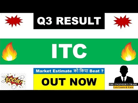ITC Q3 Results 2026 | ITC Results Today | ITC Share Latest News | ITC Dividend 2026