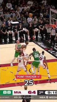 JB lead in scoring to clutch the dub in Miami 📍