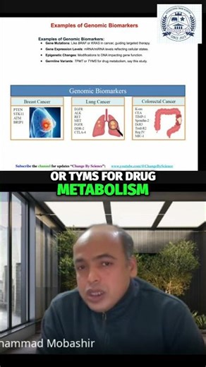 Epigenetic Changes & Germline Variants Explained Simply #shorts #viral #reels #science #education