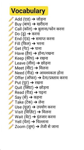 Basic Words for Spoken English |English speaking #spokenenglish #vocabulary #speakenglish #trending