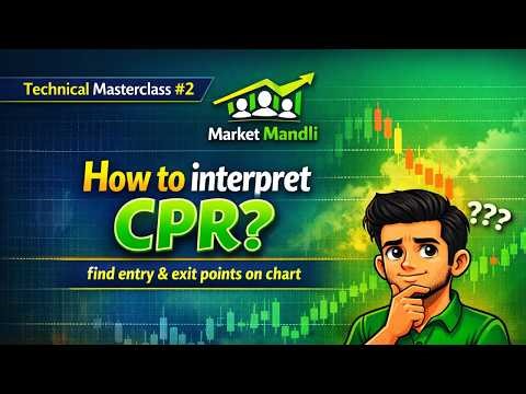 How to Interpret CPR? | Find Perfect Entry & Exit Points | Technical Masterclass #2
