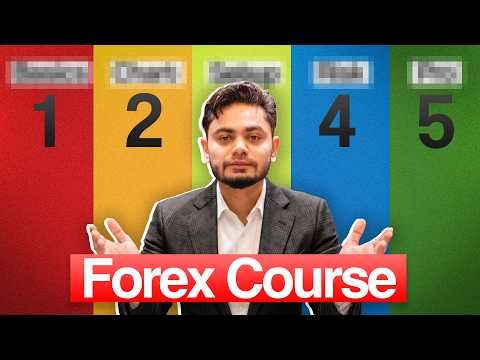 Forex Trading Full Course 2026