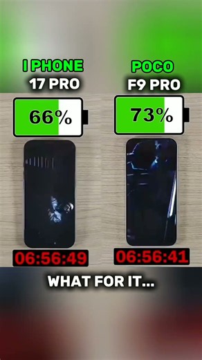 🔥 iPhone 17 Pro vs POCO F9 Pro BATTERY TEST! 🔥