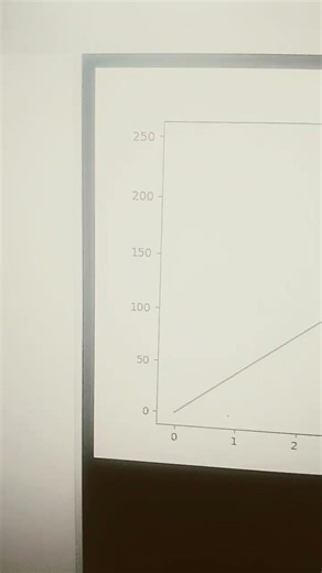 python matplotlib pyplot