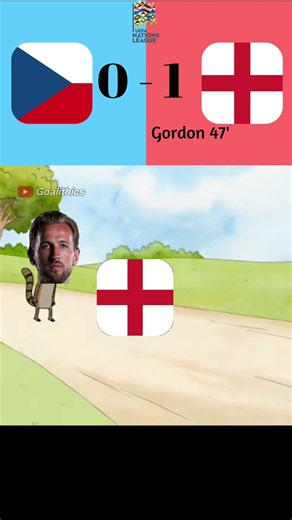 England vs Czechia Highlights | Nations League
