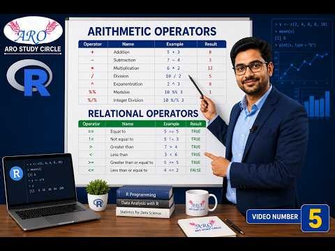 R Programming Unit 1: Arithmetic & Relational Operators #TANSCHE #RProgram #ARO #SMTPS33