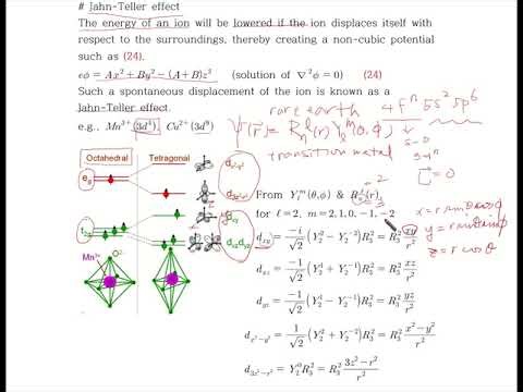Solid State Physics-DU-Ch11-8 : Jahn-Teller effect, g-factor, Van Vleck paramagnetism