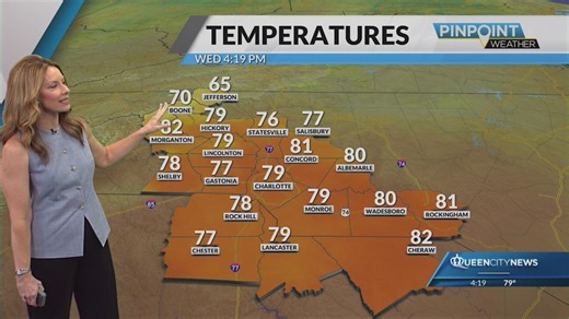 Warm afternoon with isolated showers across Charlotte metro