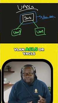 VLAN ACLs vs. Private VLANs: Network Security Explained #shorts