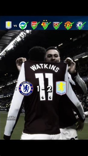 Aston Villa Winning Streak.☠️