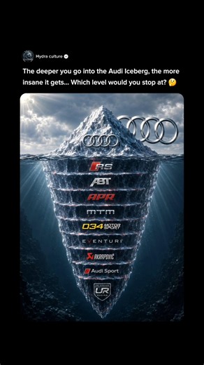 The deeper you go into the Audi iceberg, the crazier the builds become. 🧊🔥