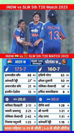 India vs Sri Lanka women 5th T20 Cricket Match full Highlights 2025 #5tht20 #cricket #highlights