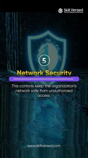 7 Layers of Cyber Security You Must Know | Cyber Security Fundamentals Explained