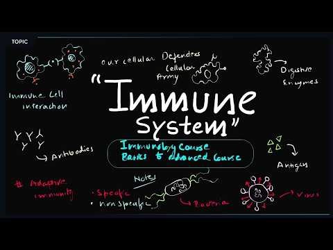 Immune System Overview | Topic 01 | Innate Immunity Course | Immunology Course