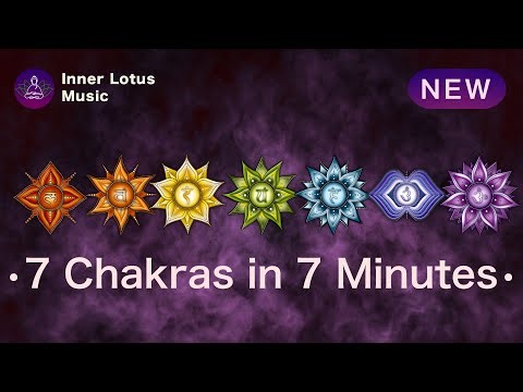 7 CHAKRAS in 7 MINUTES • 432 Hz based Chakra Opening & Balancing Tune-Up • Meditation Music
