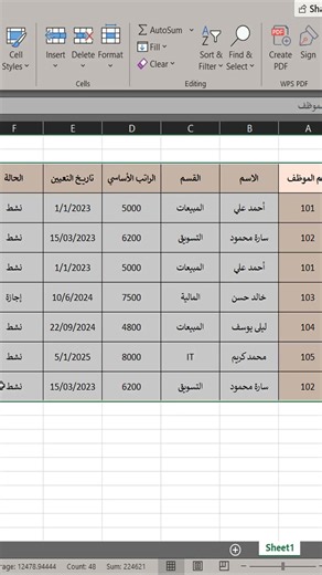 خفايا واسرار الاكسل: بضغطة واحدة نسّق جميع الخلايا باحتراف