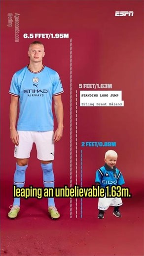 5-year-old Erling Haaland set a WORLD RECORD? 😳