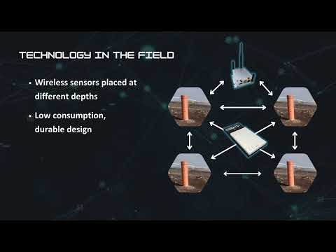 Smart Wireless: A Guide to the World of IQRF - Episode 14 - Smart monitoring of mining dumps