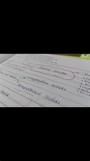 🎯 MHT-CET PCM preparation | Today revised chemistry ch 01| ✅